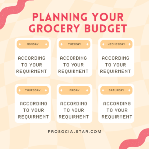 Grocery Budgeting Tips 