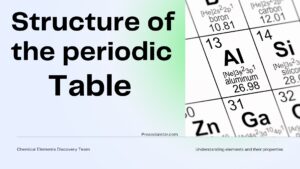 The Structure of the Periodic Table